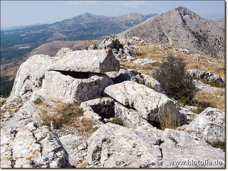 Sagalassos in Pisidien - Sarkophage aus der Ost-Nekropole von Sagalassos